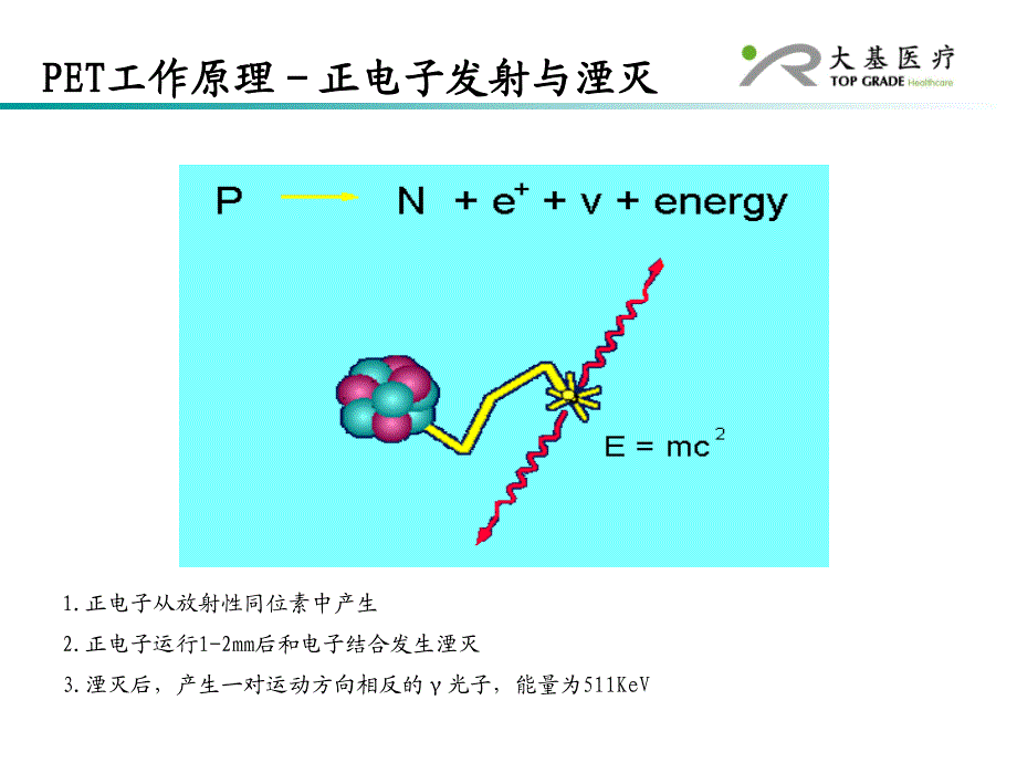 PET-MR-大基医疗_第4页