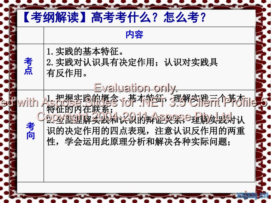 2011年高考政治一轮复习课件实践的观点_第3页