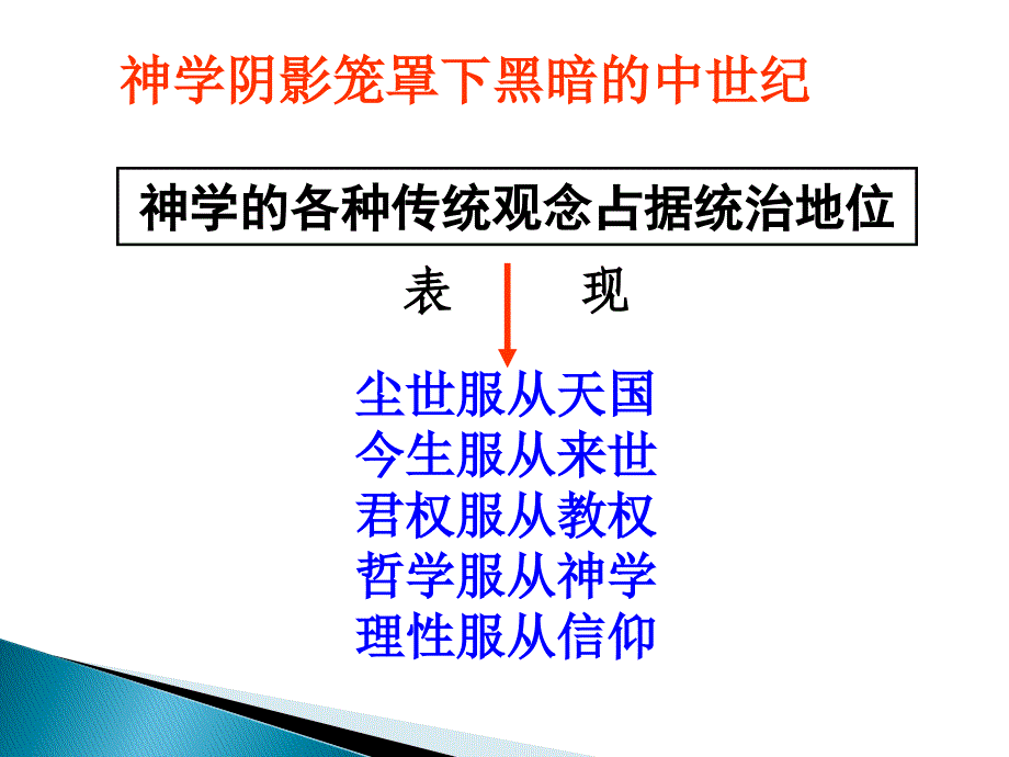 《文艺复兴与宗教改革》课件_第3页