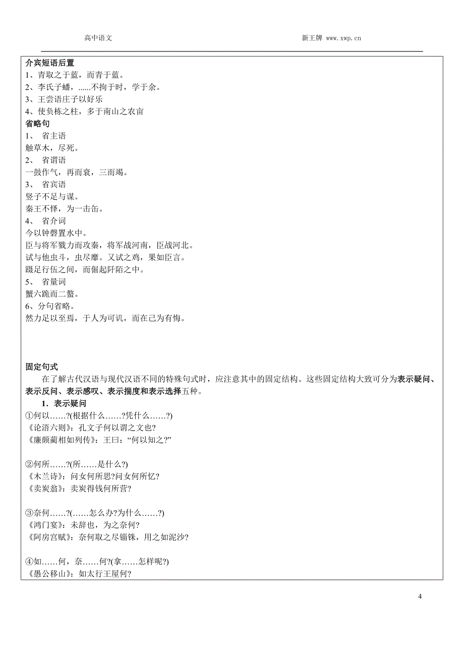 上海杨浦补习班杨浦新王牌2015高二语文-文言文翻译(信达雅)_第4页