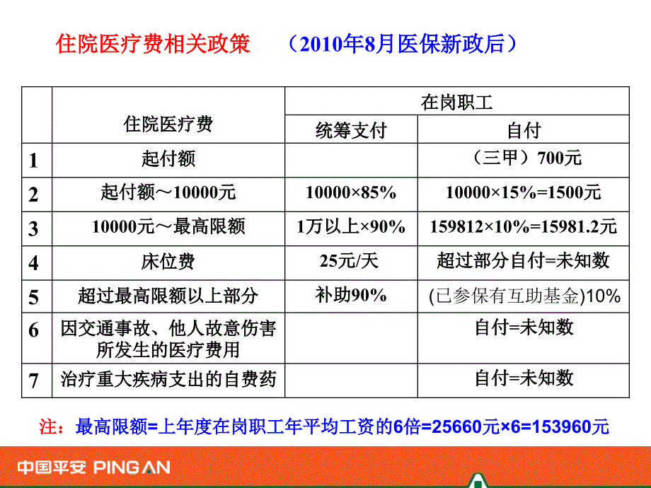 南宁职工自由职业人员社保医保_第4页