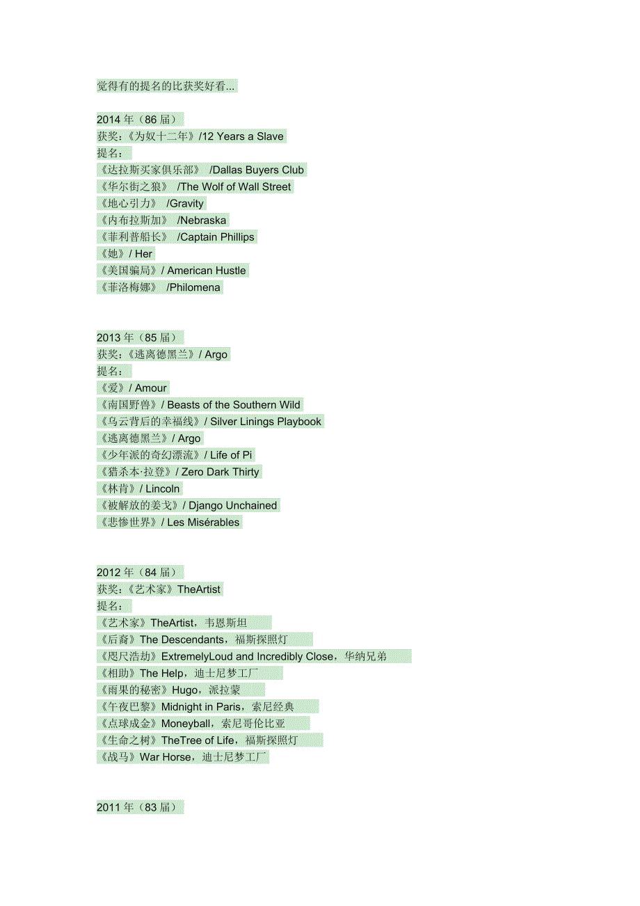 觉得有的提名的比获奖好看_第1页