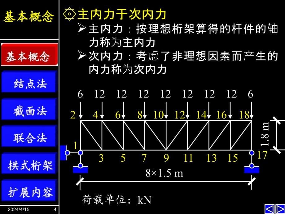 05静定平面桁架的内力计算_第5页