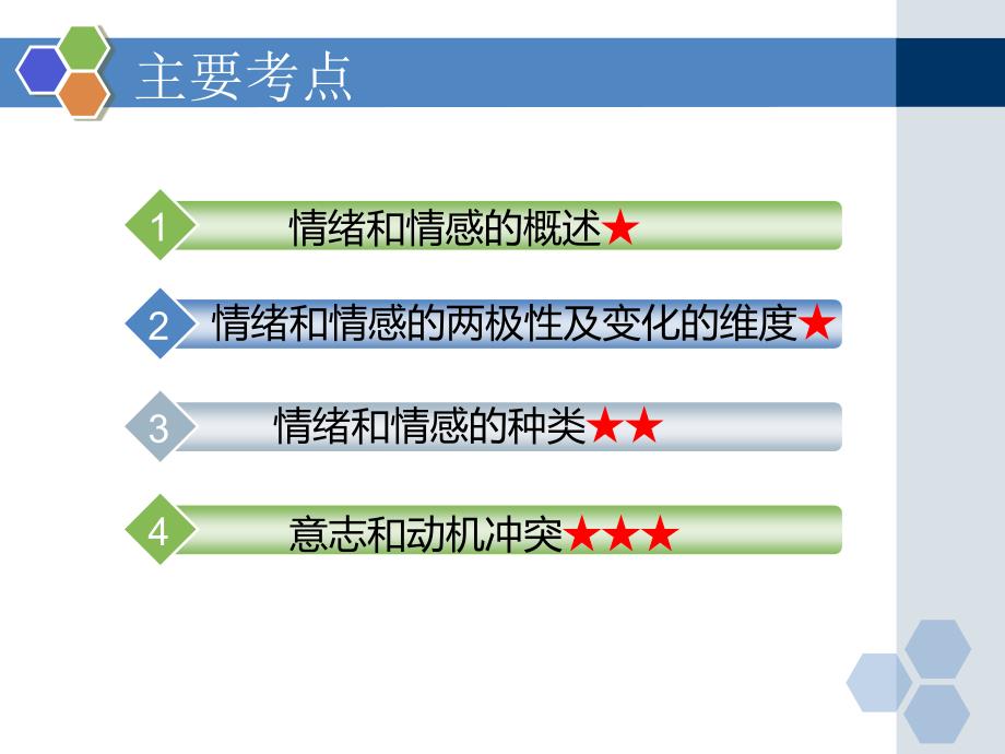 社会心理学课件情绪情感和意识_第2页