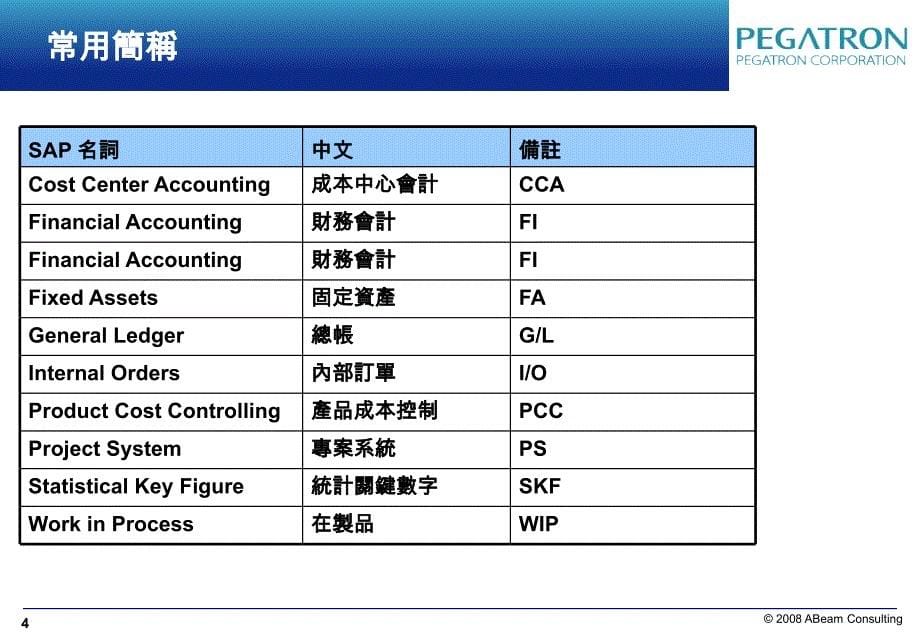 SAP中英名词解释_第5页