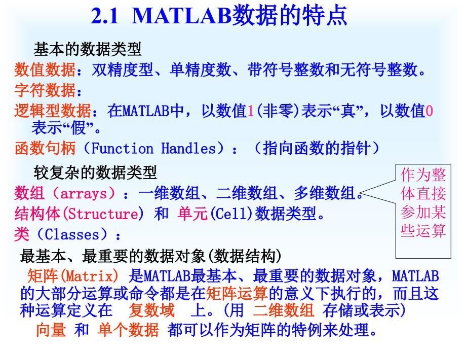 MATLAB数据及其运算_第2页