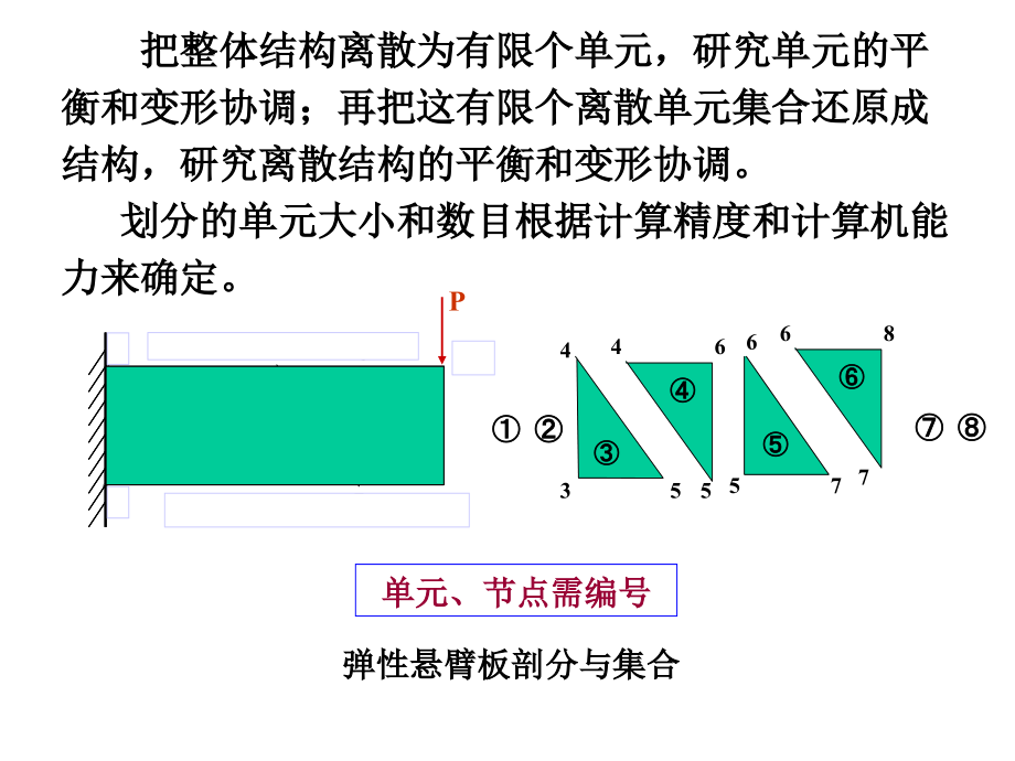 1三角形单元有限元_第4页