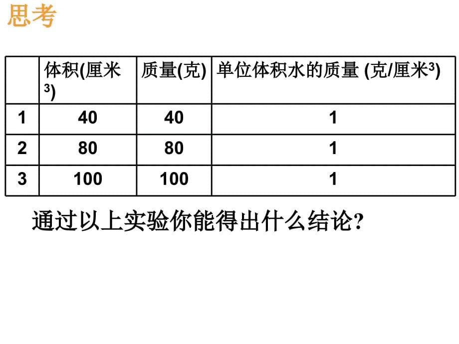 八年级科学水的密度_第5页