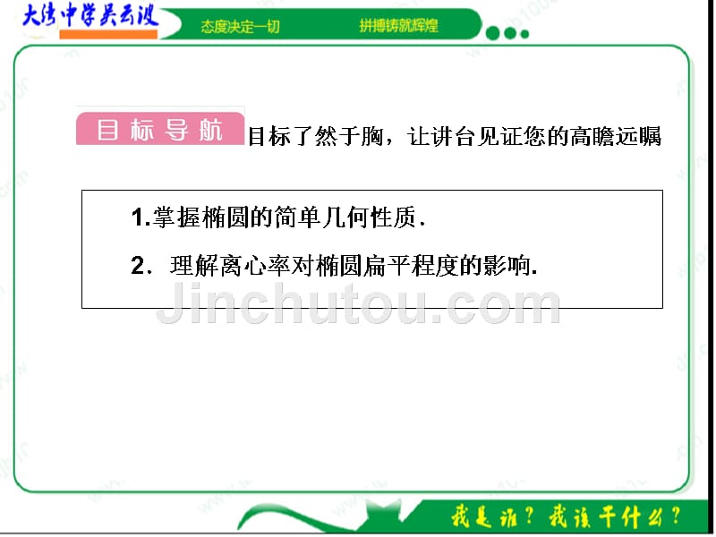 高中数学2-2-2-1椭圆的简单几何性质课件新人教A版选修2-1_第4页