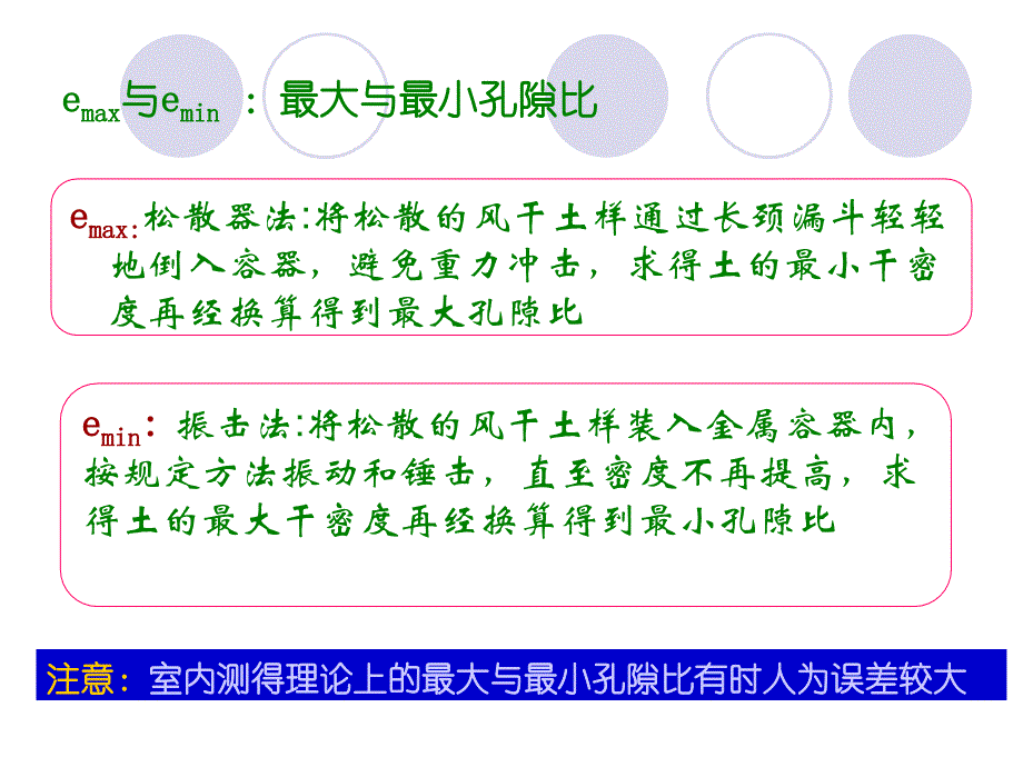 2.4无粘性土的密实度_第3页