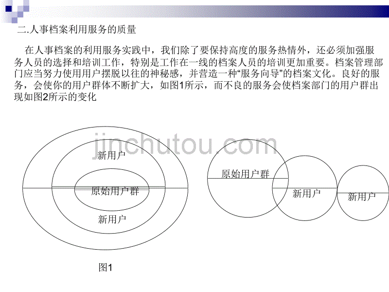 人事档案的利用服务_第4页