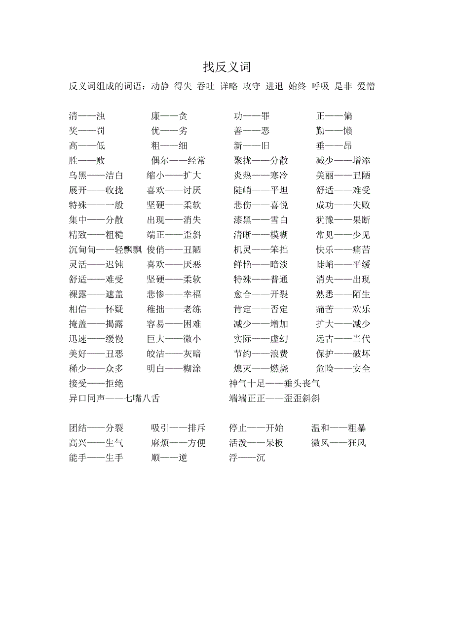 三下语文总复习2--近义词和反义词_第2页