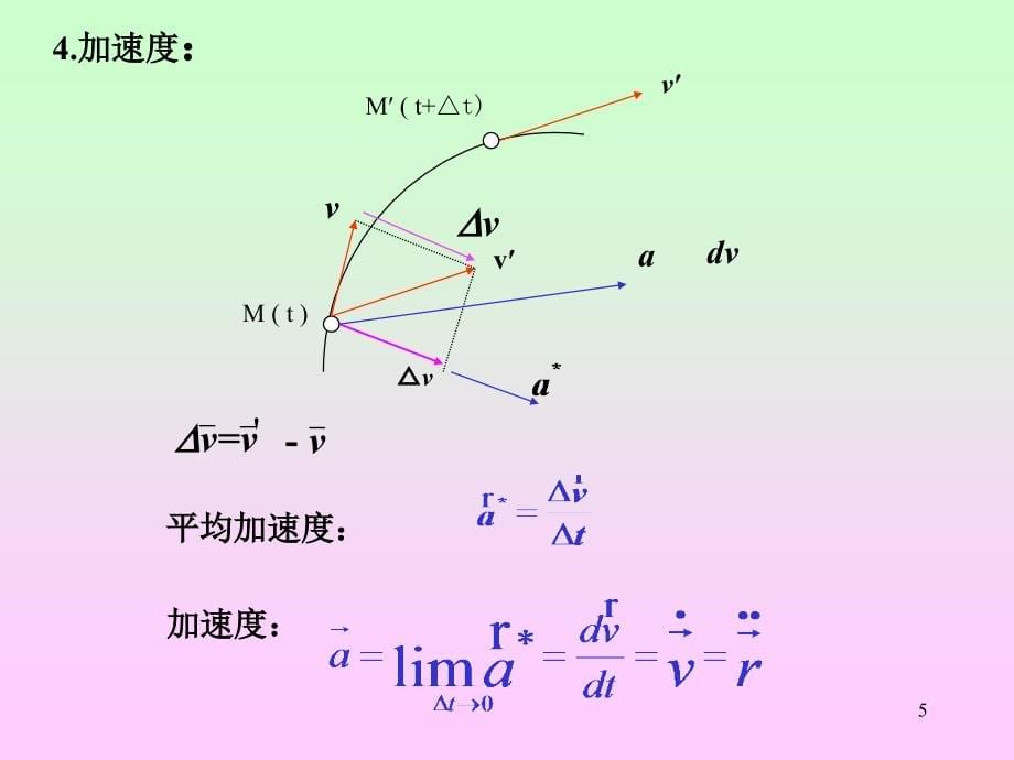 理论力(第七版)上册.哈工大课件6_第5页