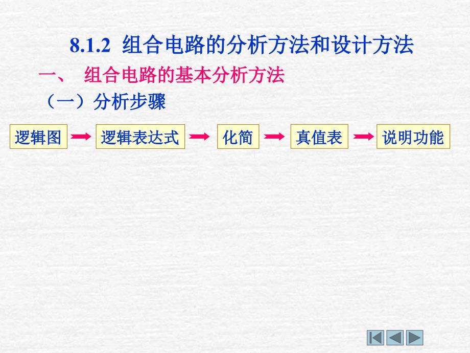 组合逻辑电路简_第4页