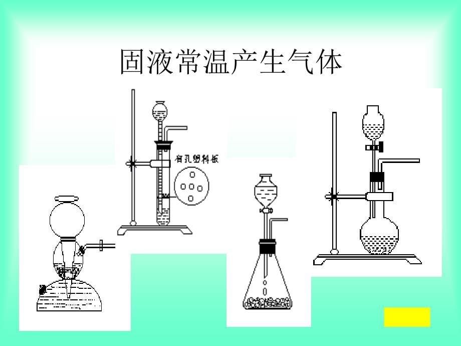 小学科学气体的实验室制法_第5页