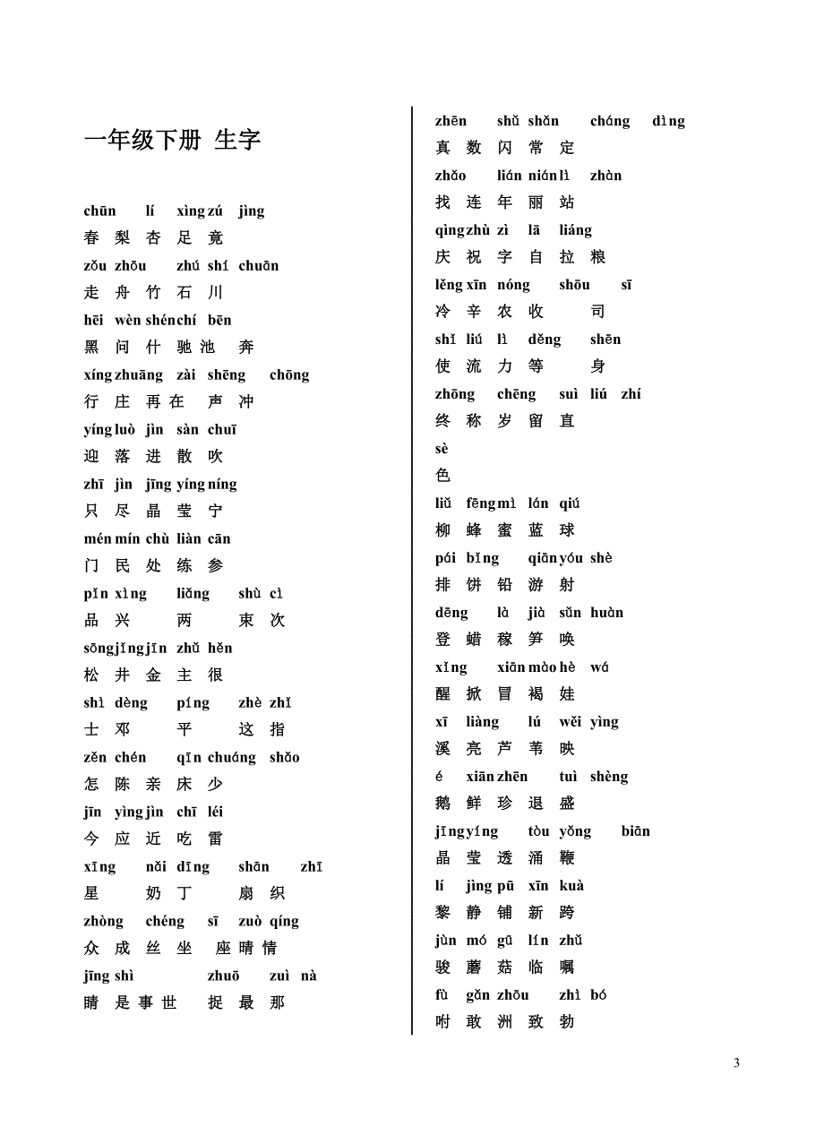 苏教版1-3年级语文生字表复习汇总_第3页