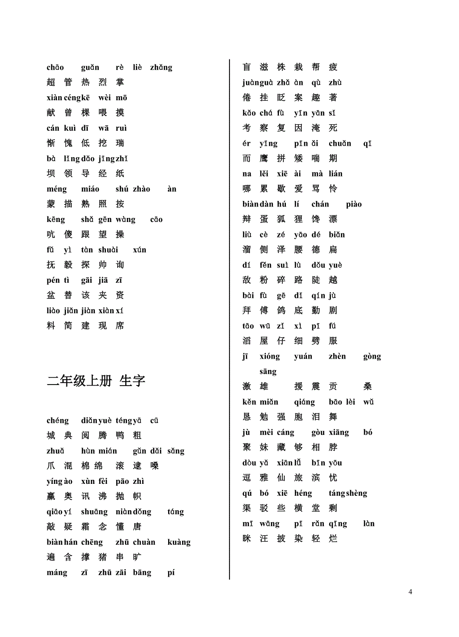 苏教版1-3年级语文生字表复习汇总_第4页
