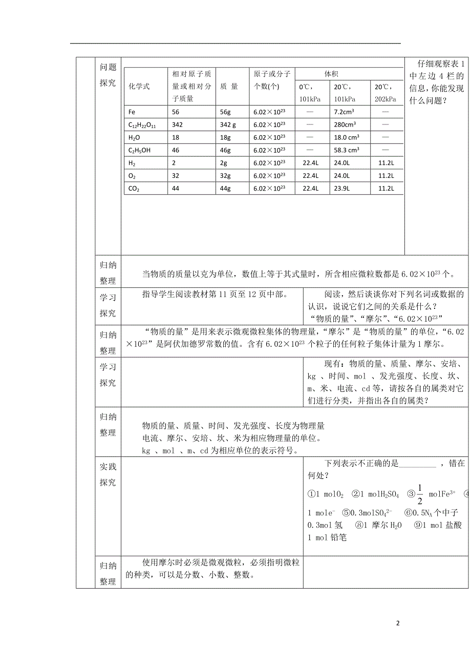 海南省2015年高中化学 1.2化学计量在实验中的应用 第1课时教案 新人教版必修1_第2页