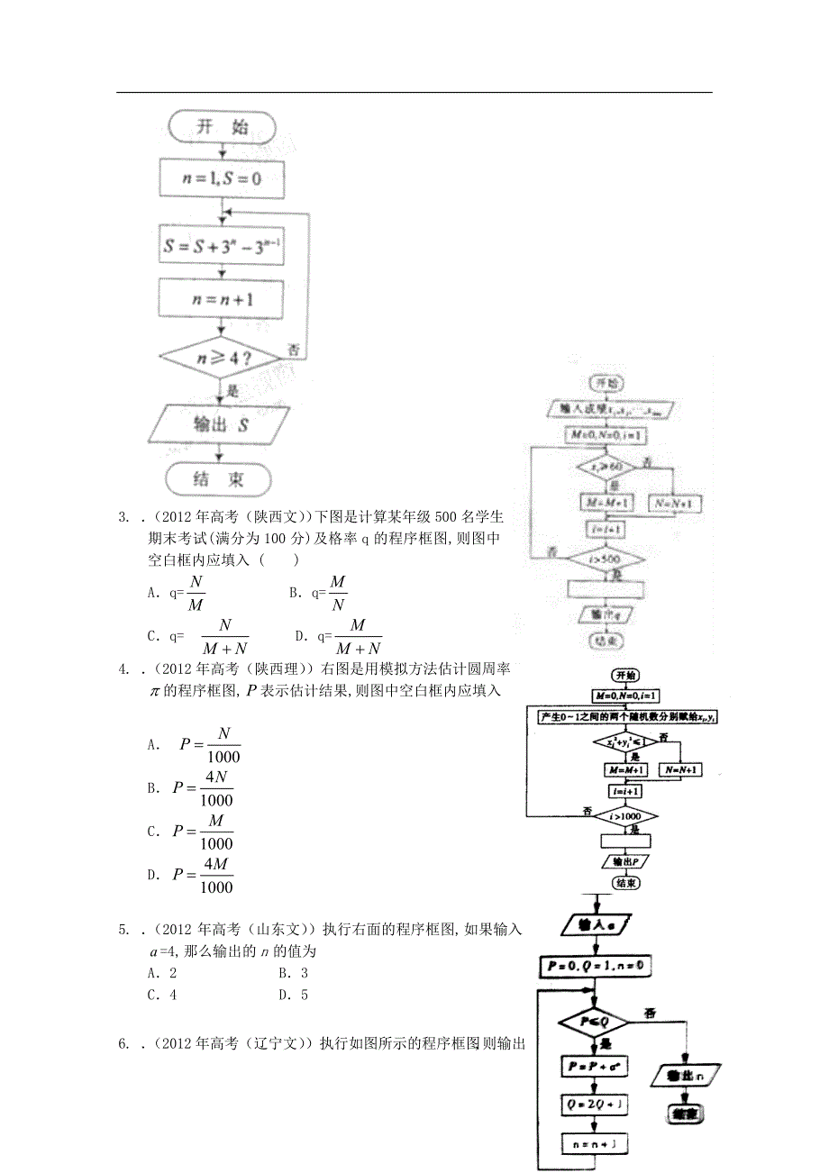 2012年高考数学按章节分类汇编 第一章算法初步 新人教A版必修3_第2页