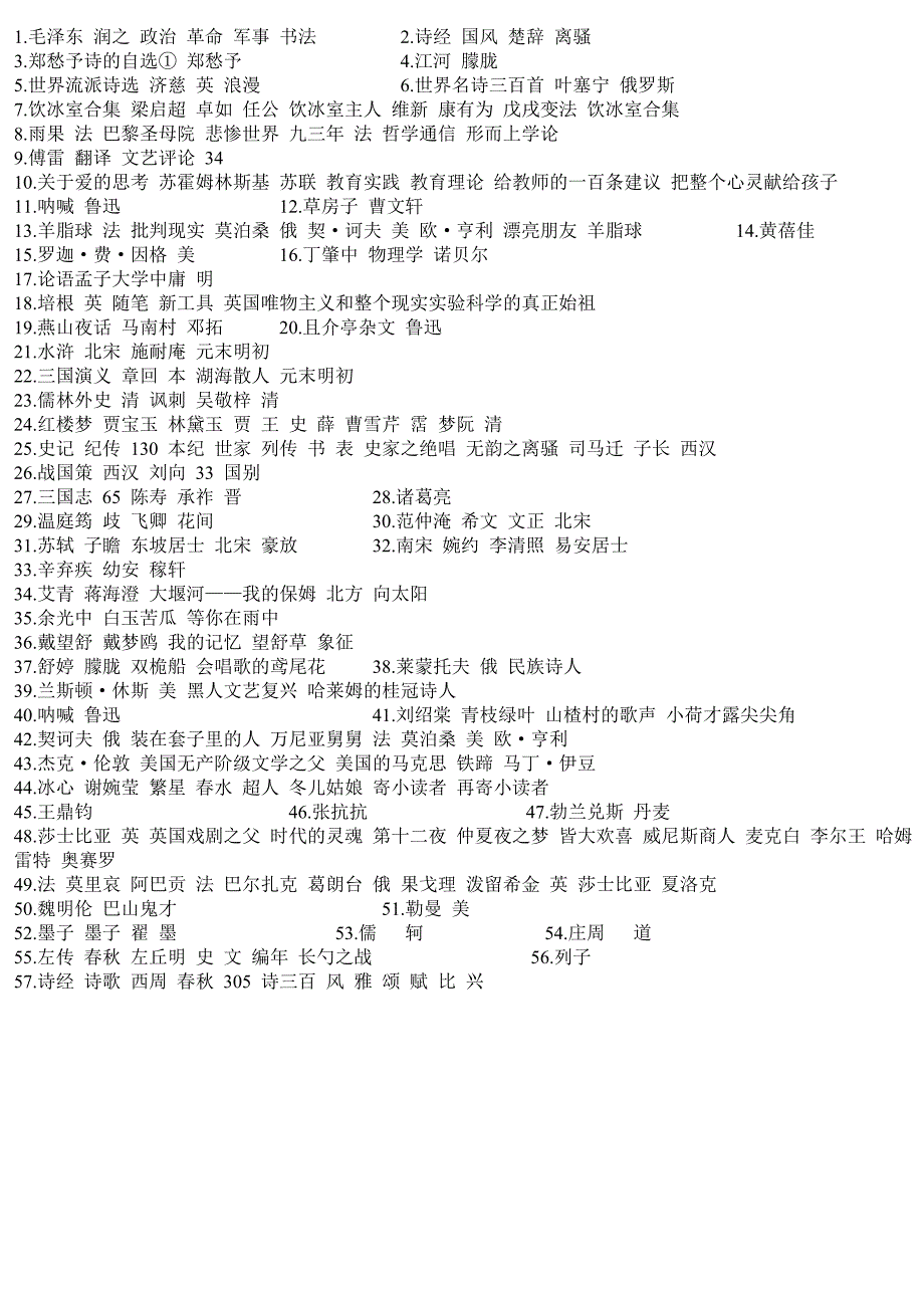 人教版语文九年级文学常识汇总复习_第3页