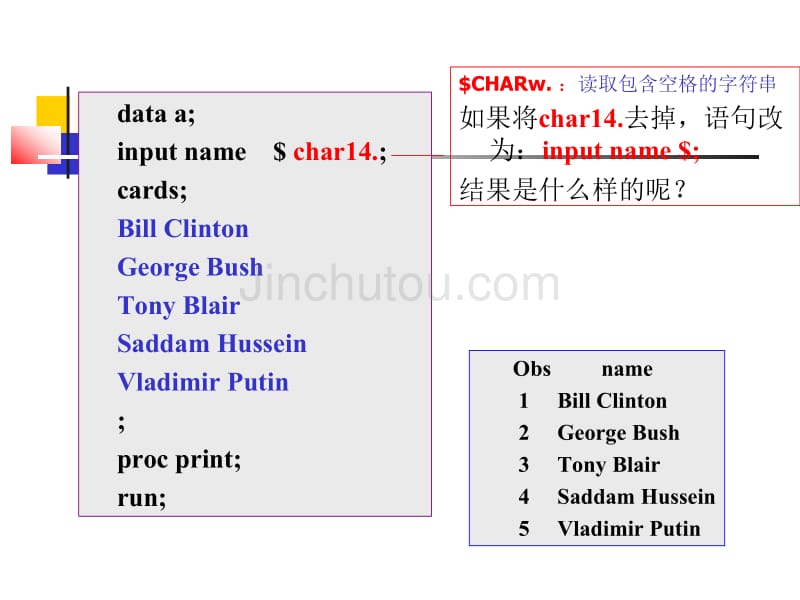 SAS的输入输出格式2011_第4页