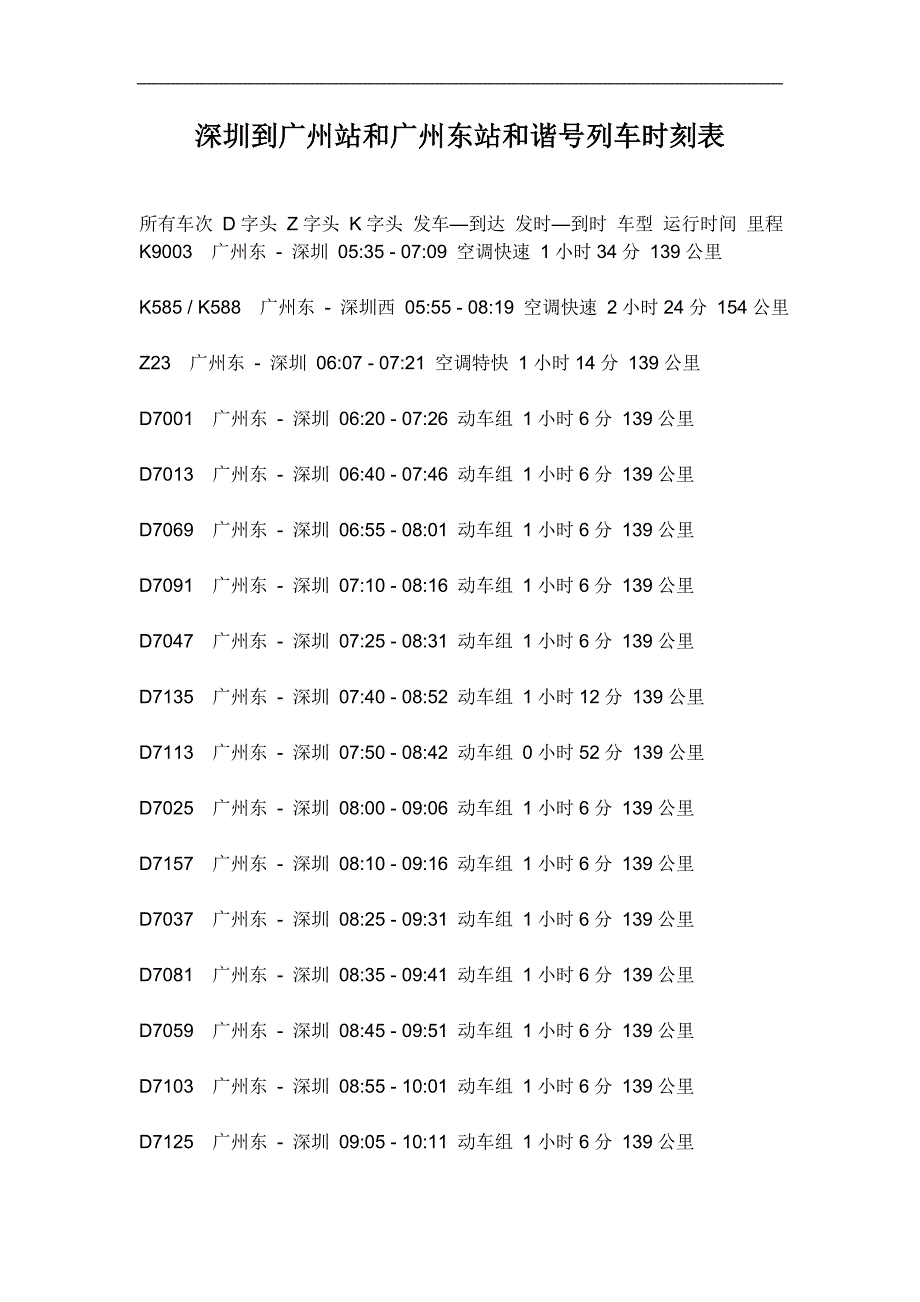 深圳到广州站和广州东站和谐号列车时刻表_第1页