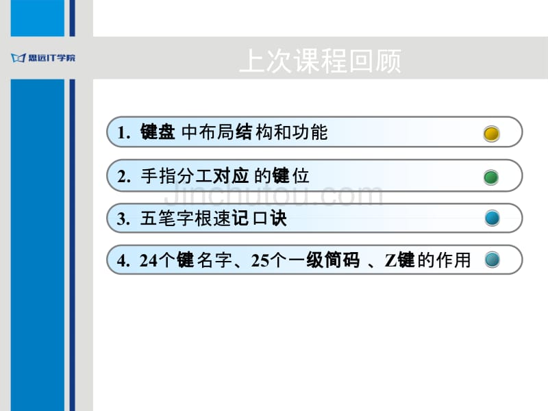 五笔字型的拆分与输入_第1页