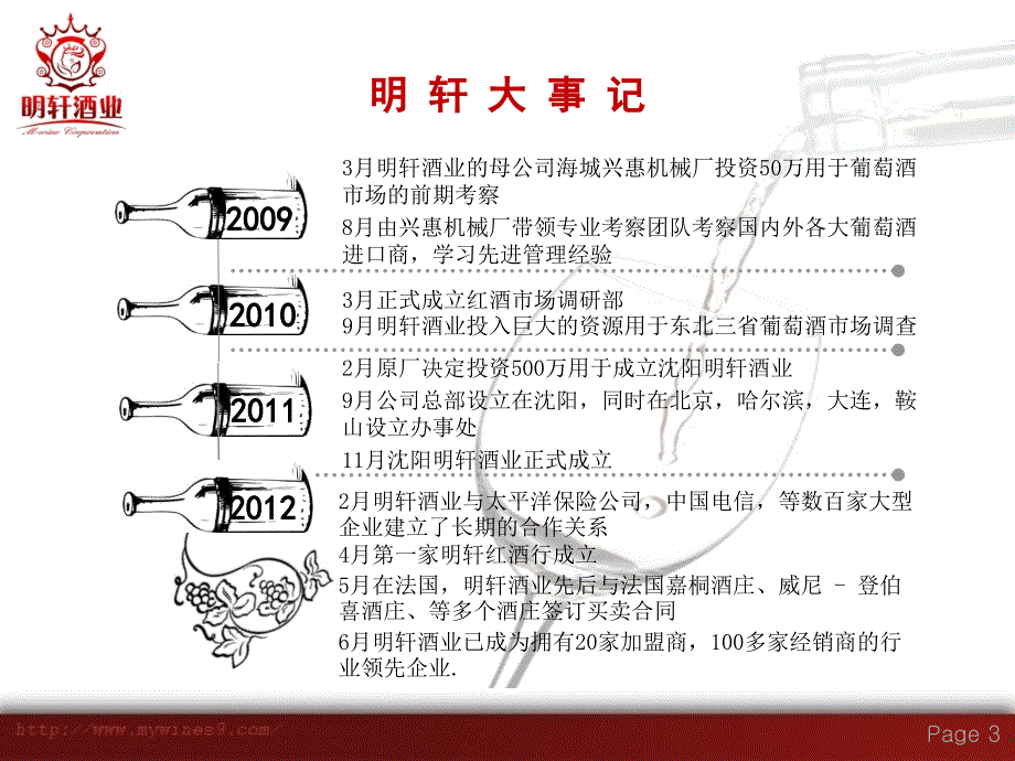 明轩酒业校园招聘宣讲会营销专场完稿_第4页