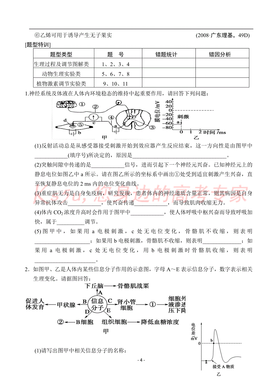 2013高考生物一轮复习教案：第八单元  高考集训+题型特训(八)_第4页