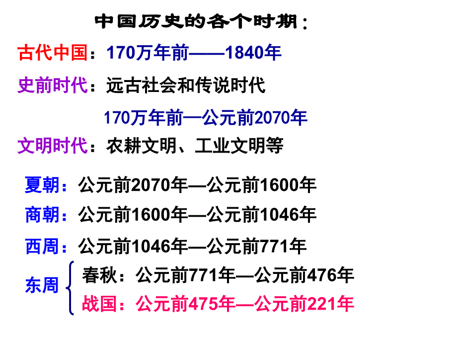 2014必修一专题一_第1页