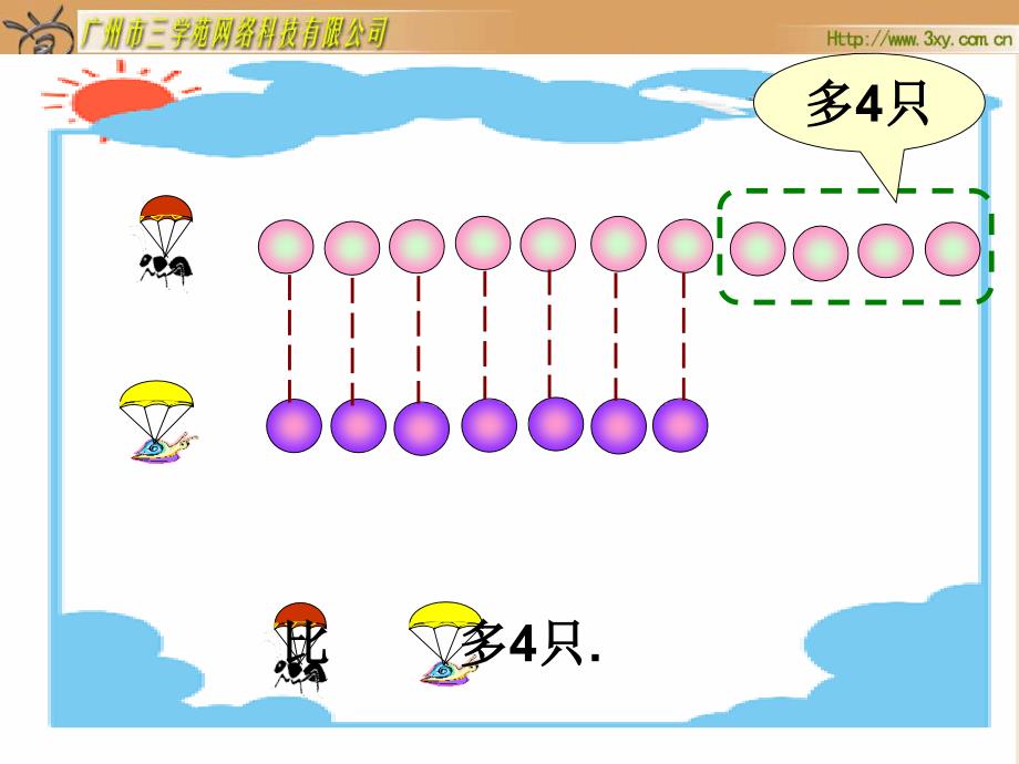 《跳伞表演》课件_第4页