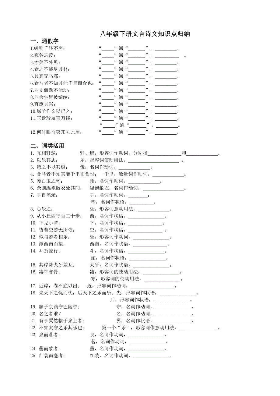 八年级下册文言诗文知识点归纳(2011.6.2)_第1页