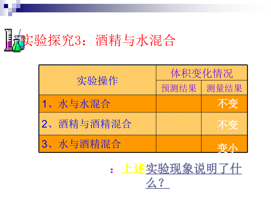 用微粒的观点看物质课件十二(沪教版九年级)_第3页