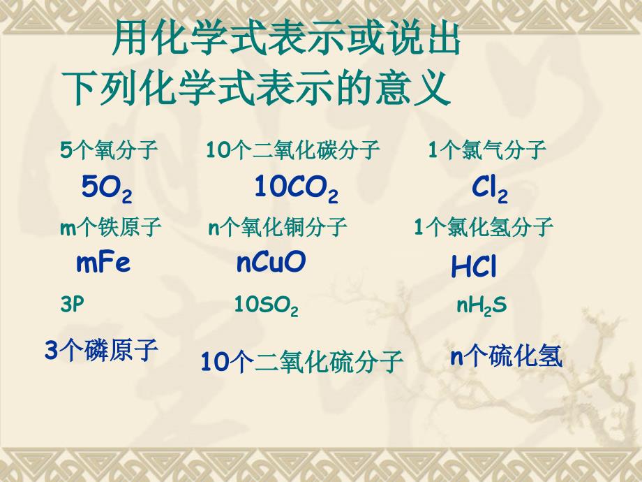 科学1.6《表示物质的符号》课件(浙教版八年级下)_第3页