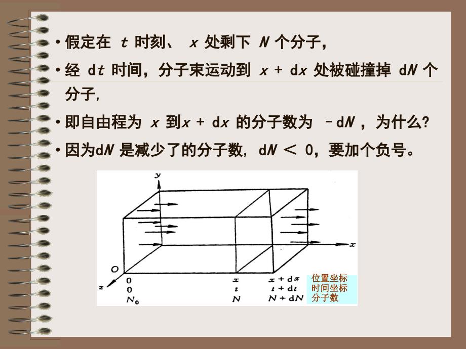 §3.7.1 气体分子的自由程分布_第4页