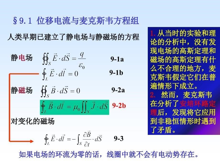 9章时变电磁场和电磁波_第5页