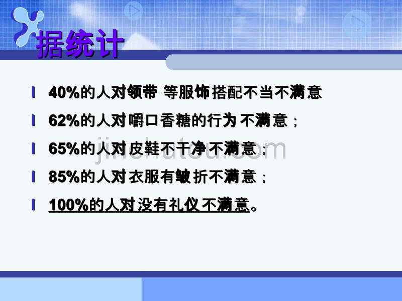 社交礼仪之礼仪基础知识_第3页