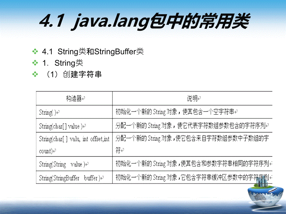 chapterJava常用类库_第4页