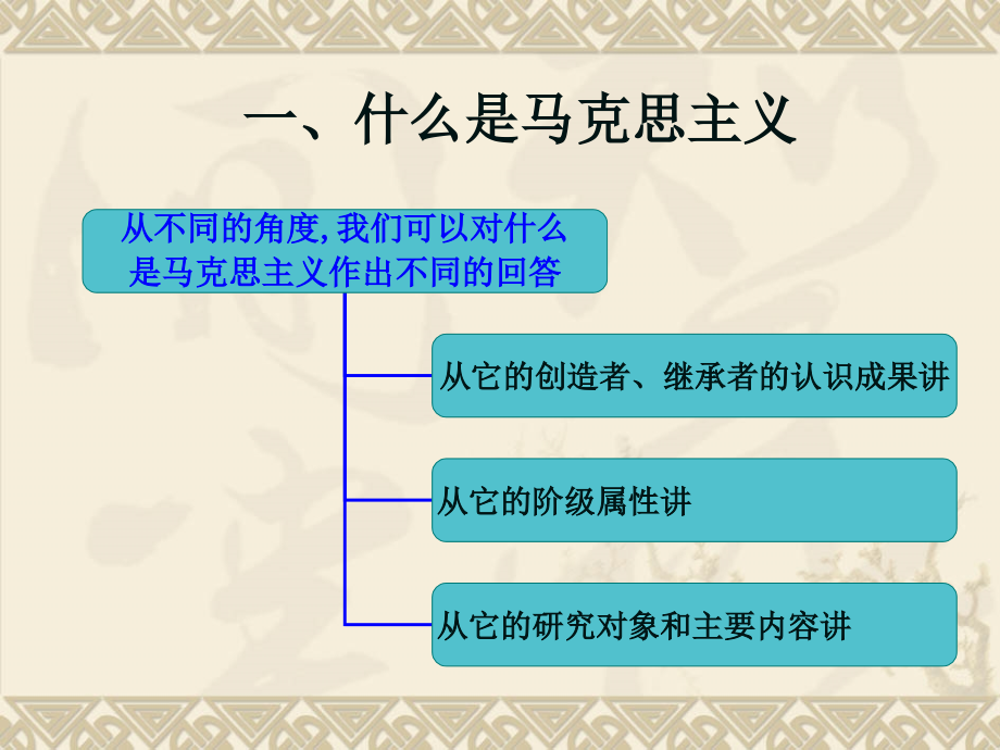 马哲上课内附重点之唯物论辩证法_第1页