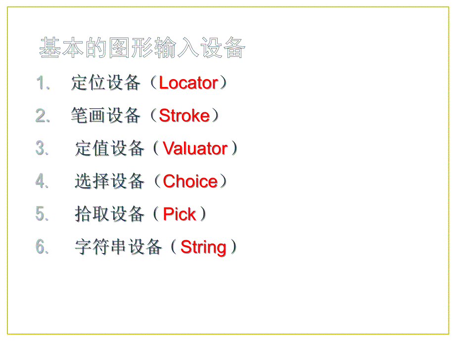 计算机图形学人机交互绘图技术_第3页