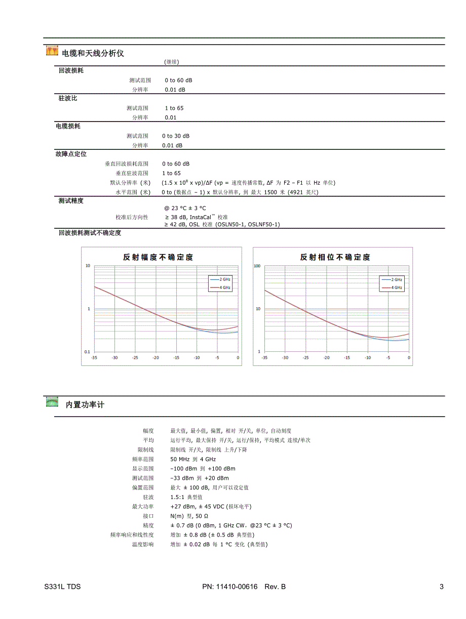 S331L-中文说明书_第3页