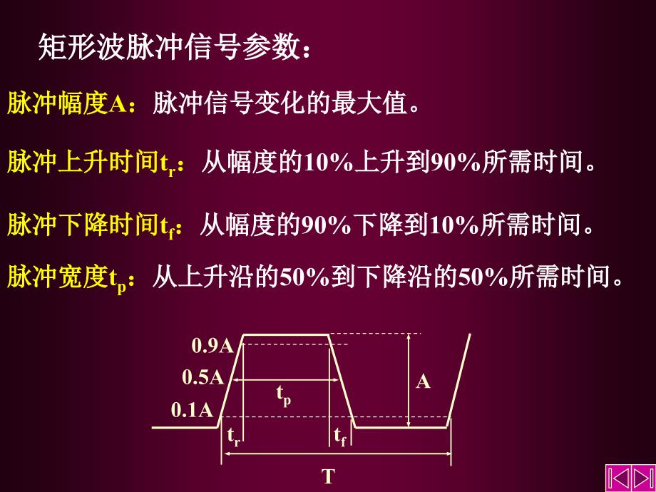 门电路与组合逻辑电路_第4页