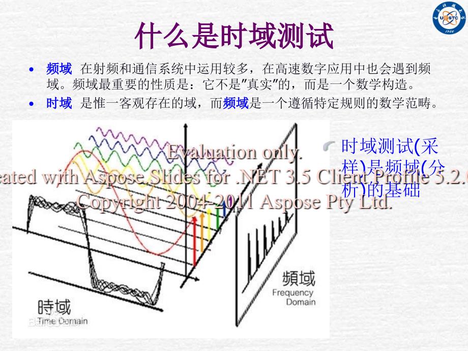 实验一概述及基本开发环境的学习_第4页