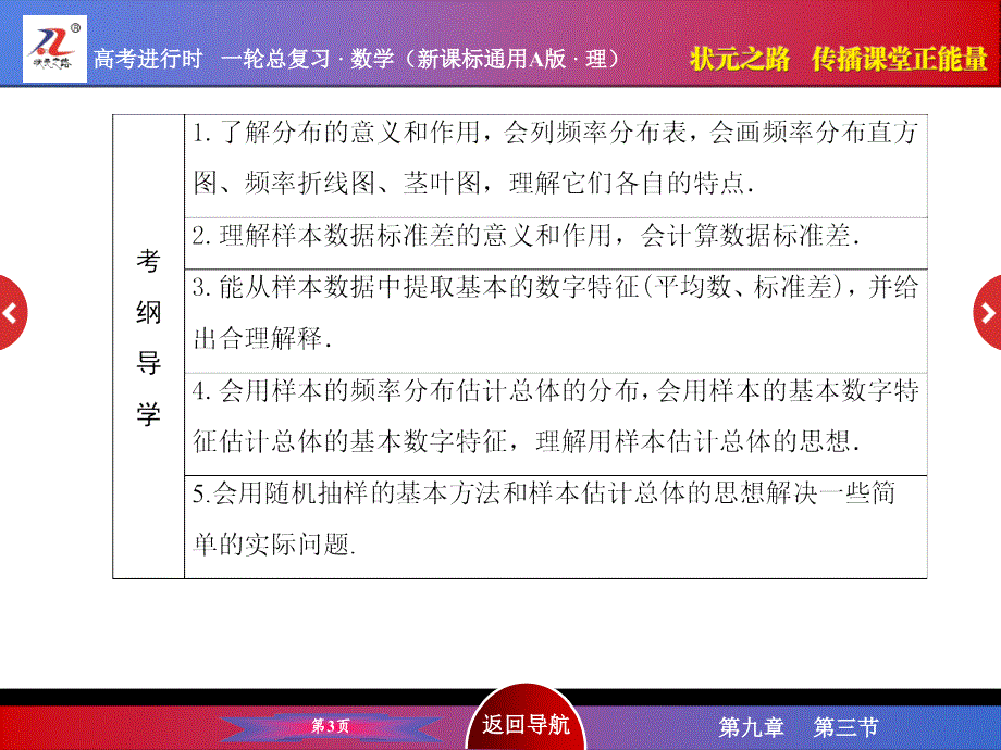 《状元之路》2016届高考数学理新课标A版一轮总复习9-3_第3页