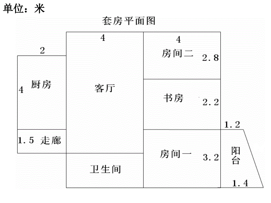 装修中的数学问题_第3页