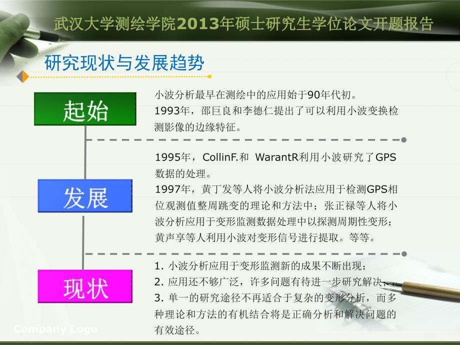 硕士毕业论文开题报告_第4页