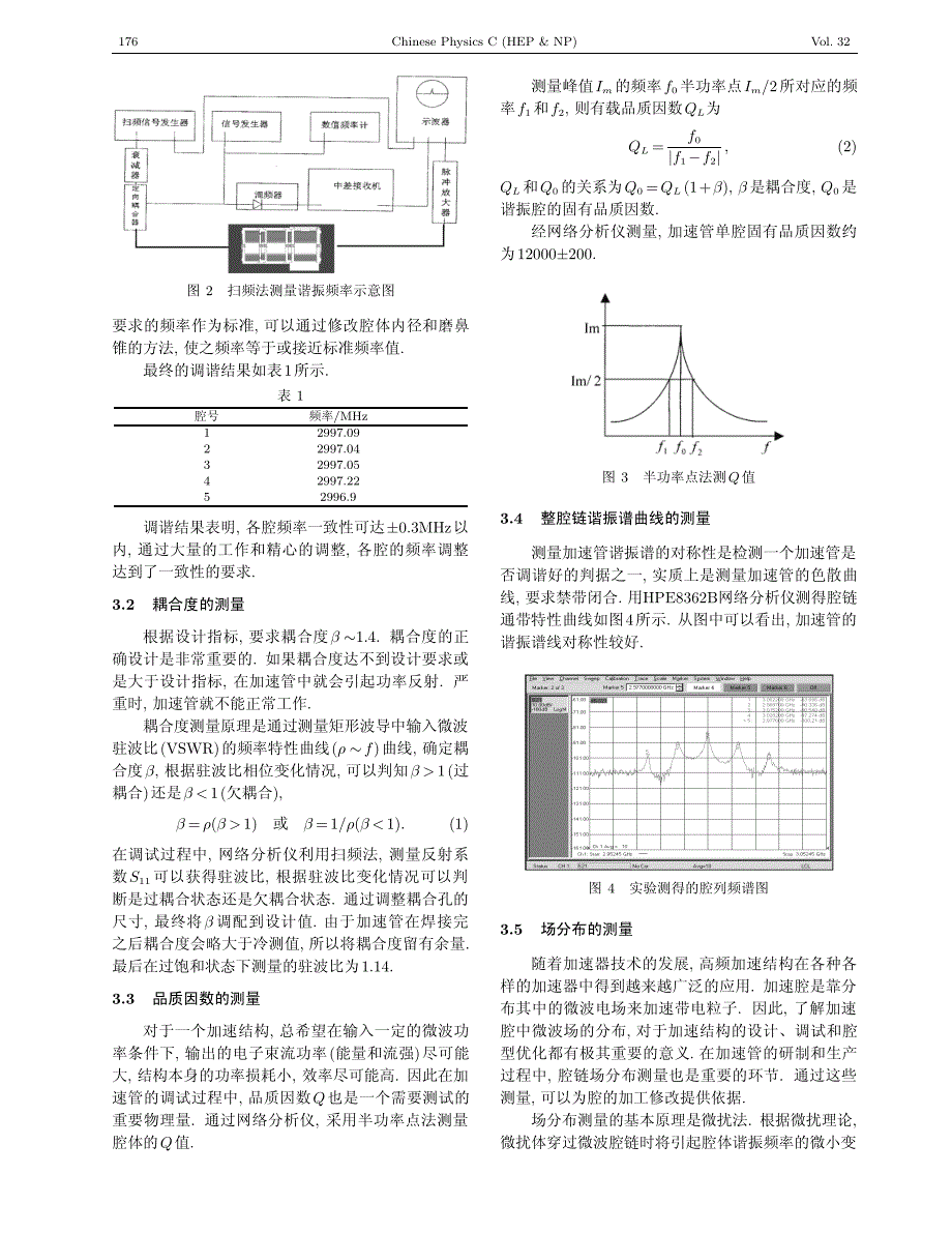 S波段2MeV轴耦合驻波加速管参数冷测调试_第2页