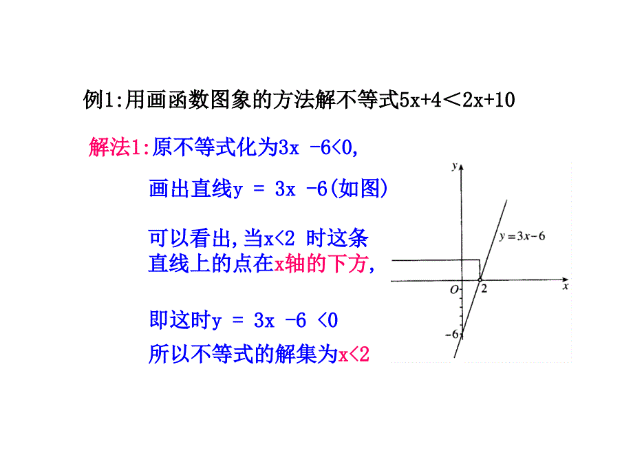 八年级数学一次函数与一元一次不等式2_第4页