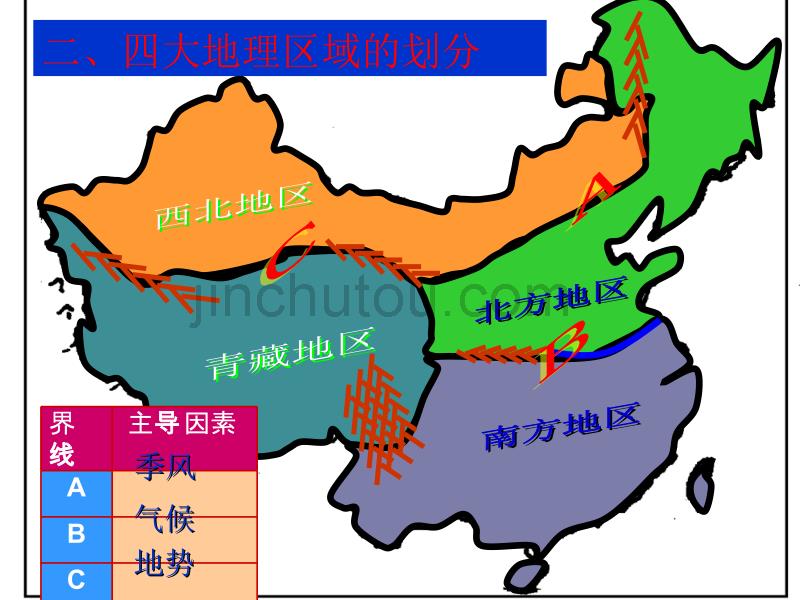 中国的地理差异复习课件与配套学案_第5页