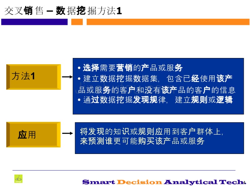 交叉销售的案例学习_第4页